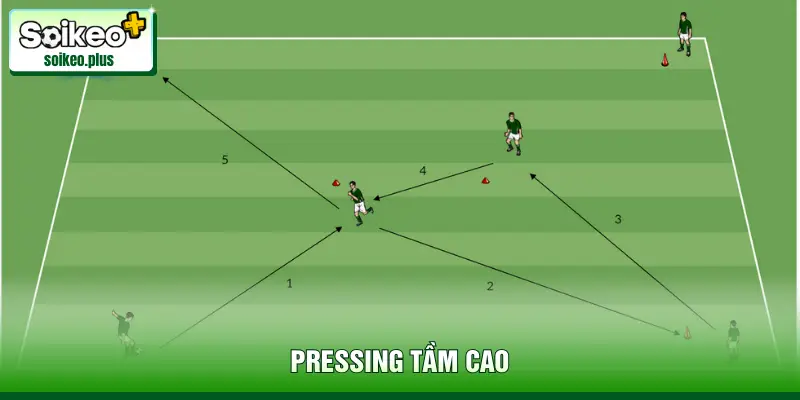 Pressing tầm cao