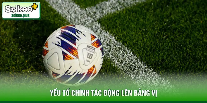 Yếu tố chính tác động lên bảng vị